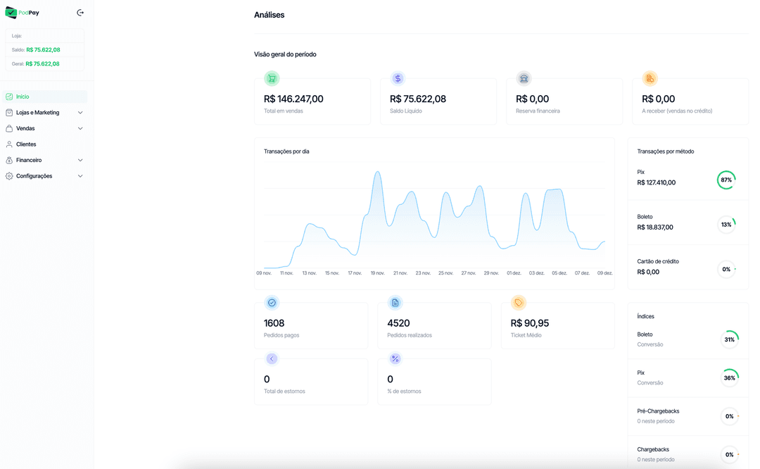 Como Começar com a Ferramenta Global da Podpay?